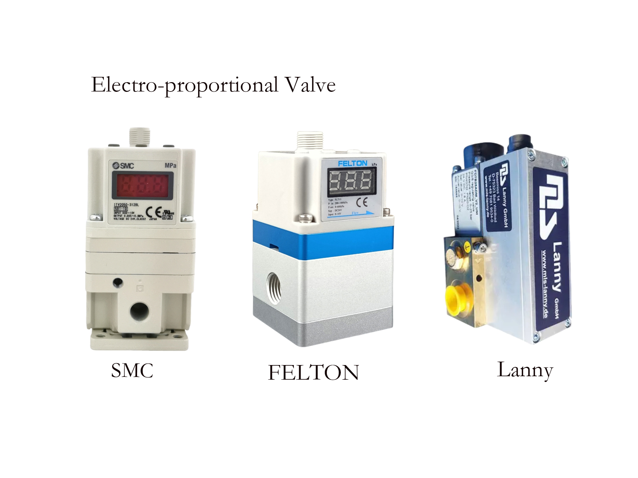 Electro-proportional Valve