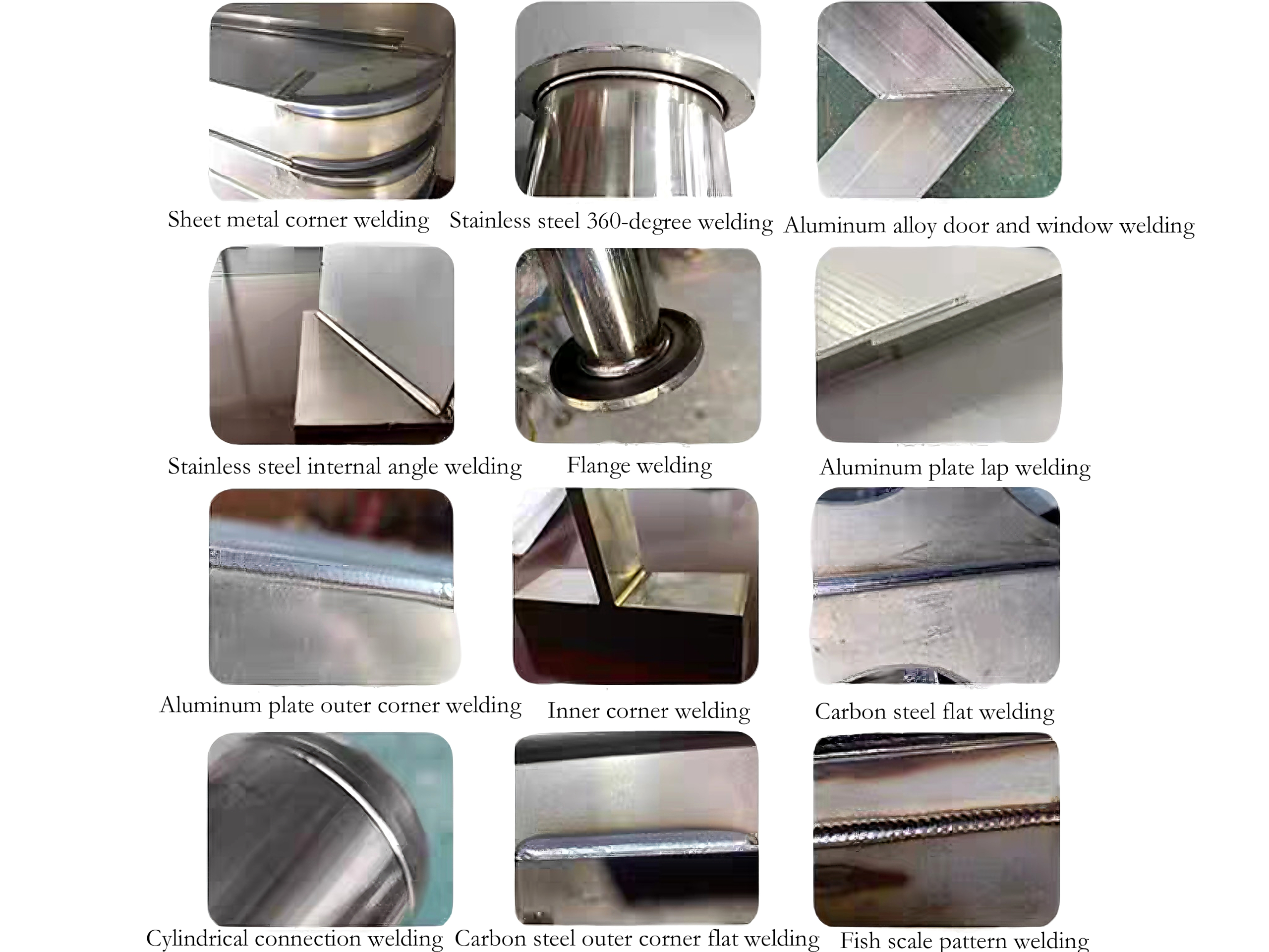 Multiple Operating Modes