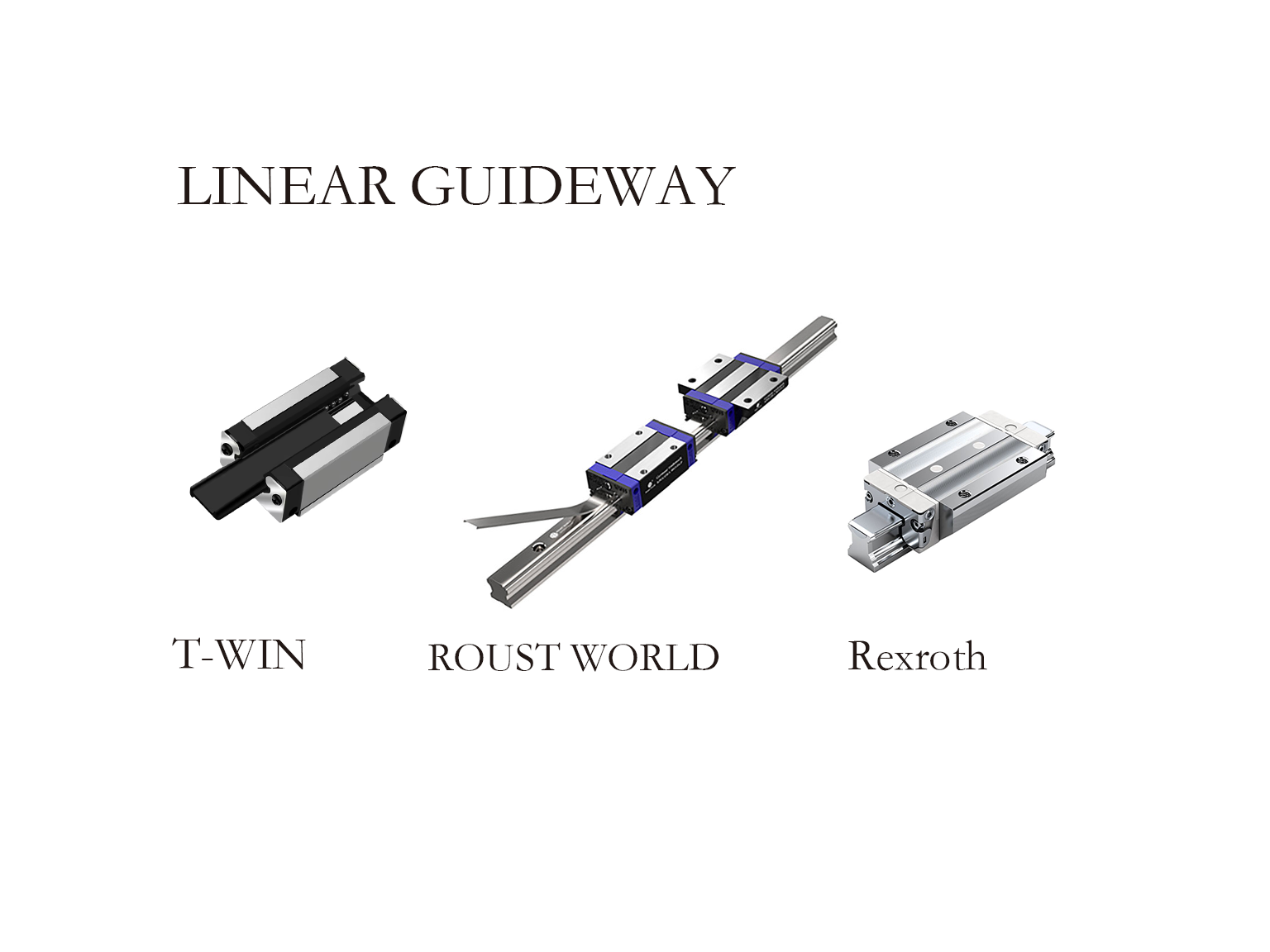 High-precision Linear Ball Guideway